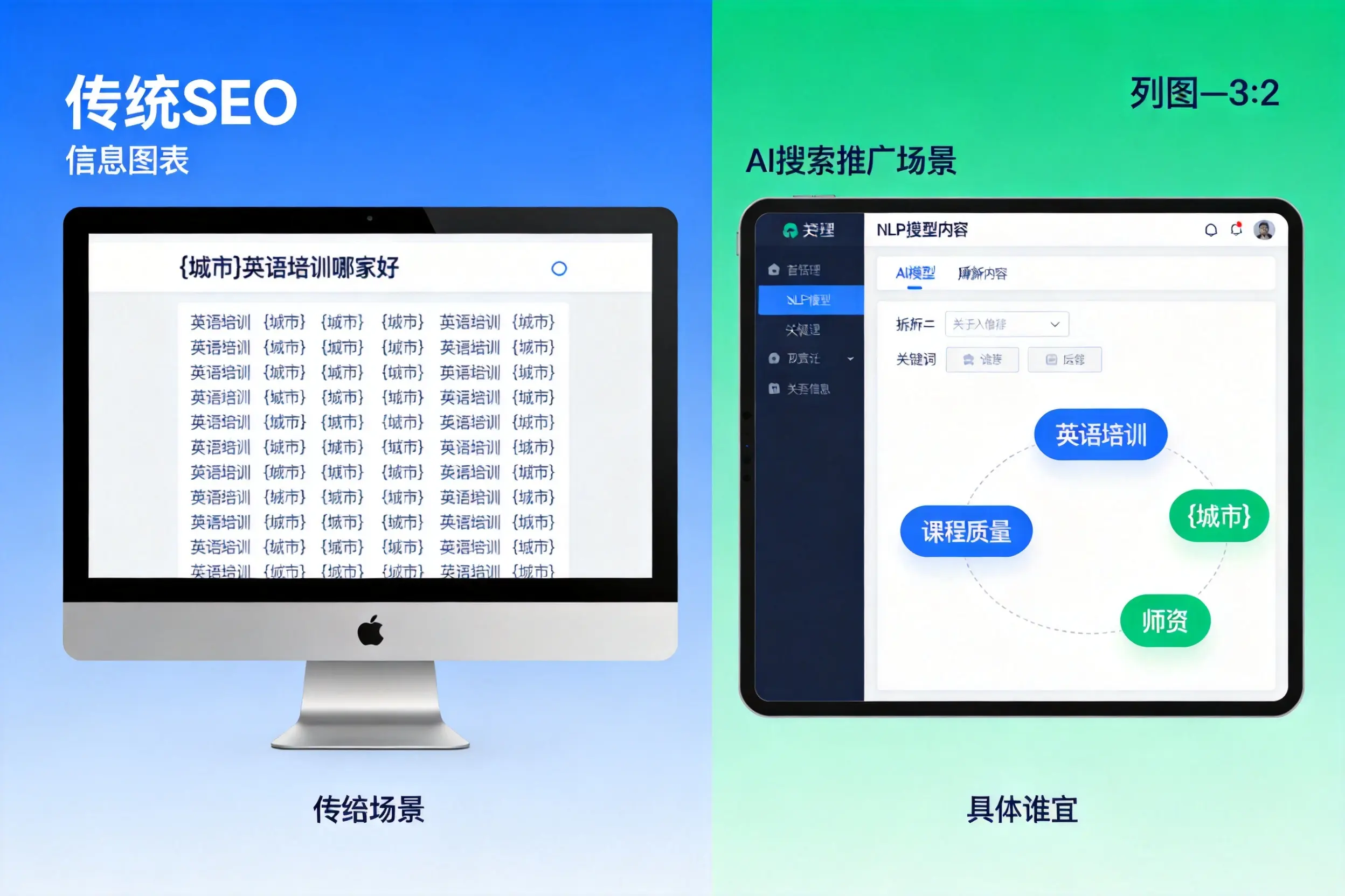 AI搜索推广和传统SEO有何区别?内江企业选型指南
