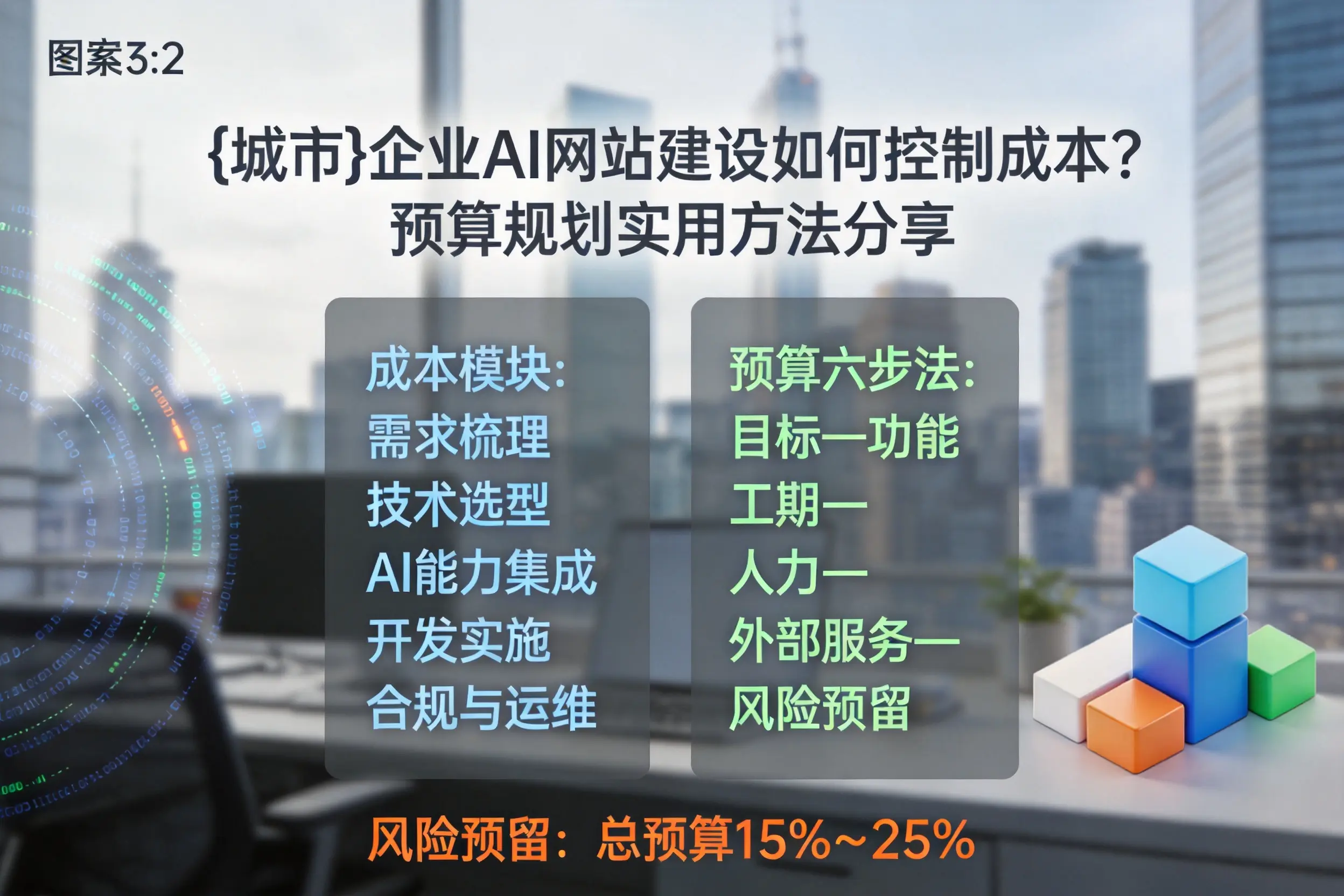 内江企业AI网站建设如何控制成本？预算规划实用方法分享
