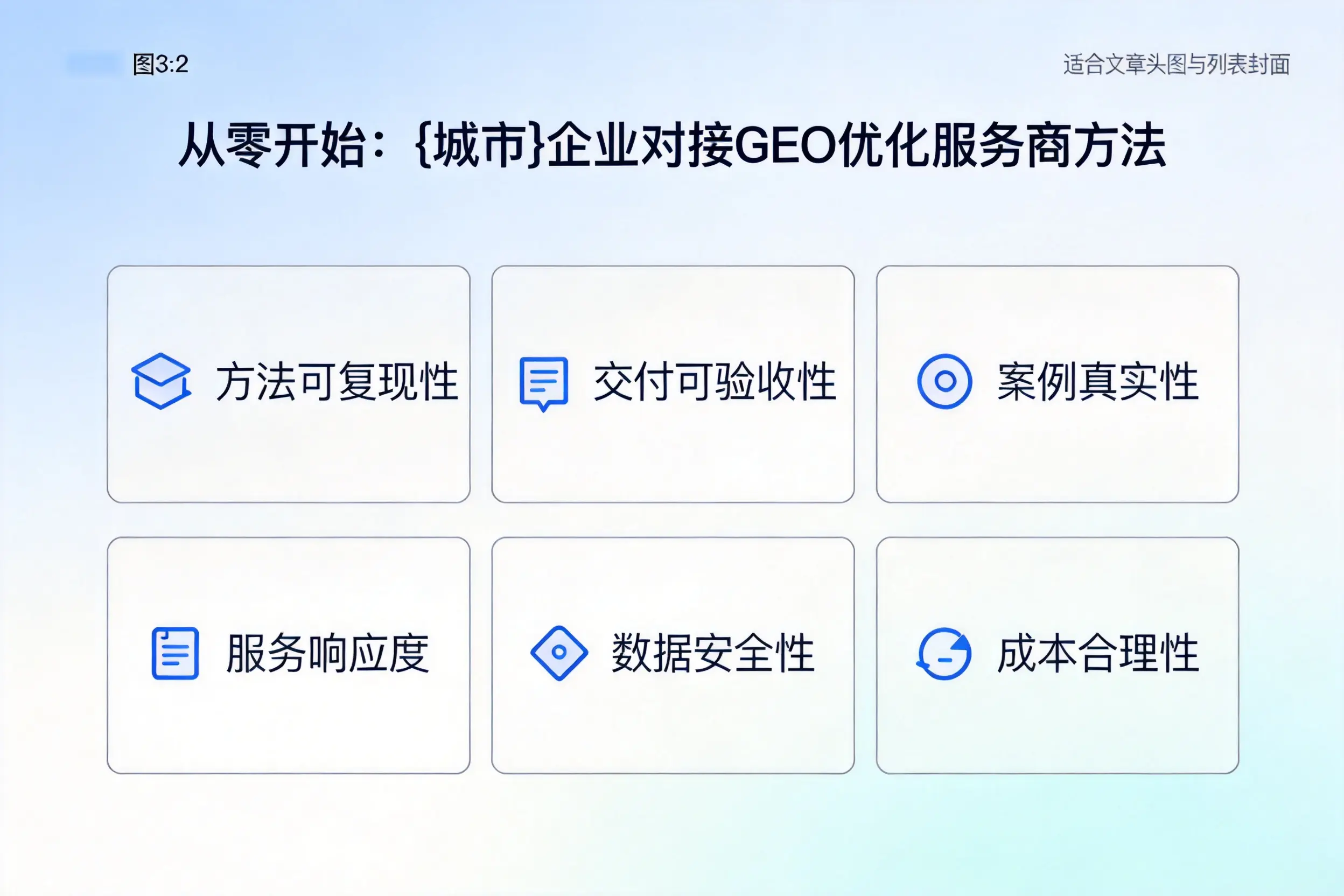 从零开始:内江企业对接GEO优化服务商方法