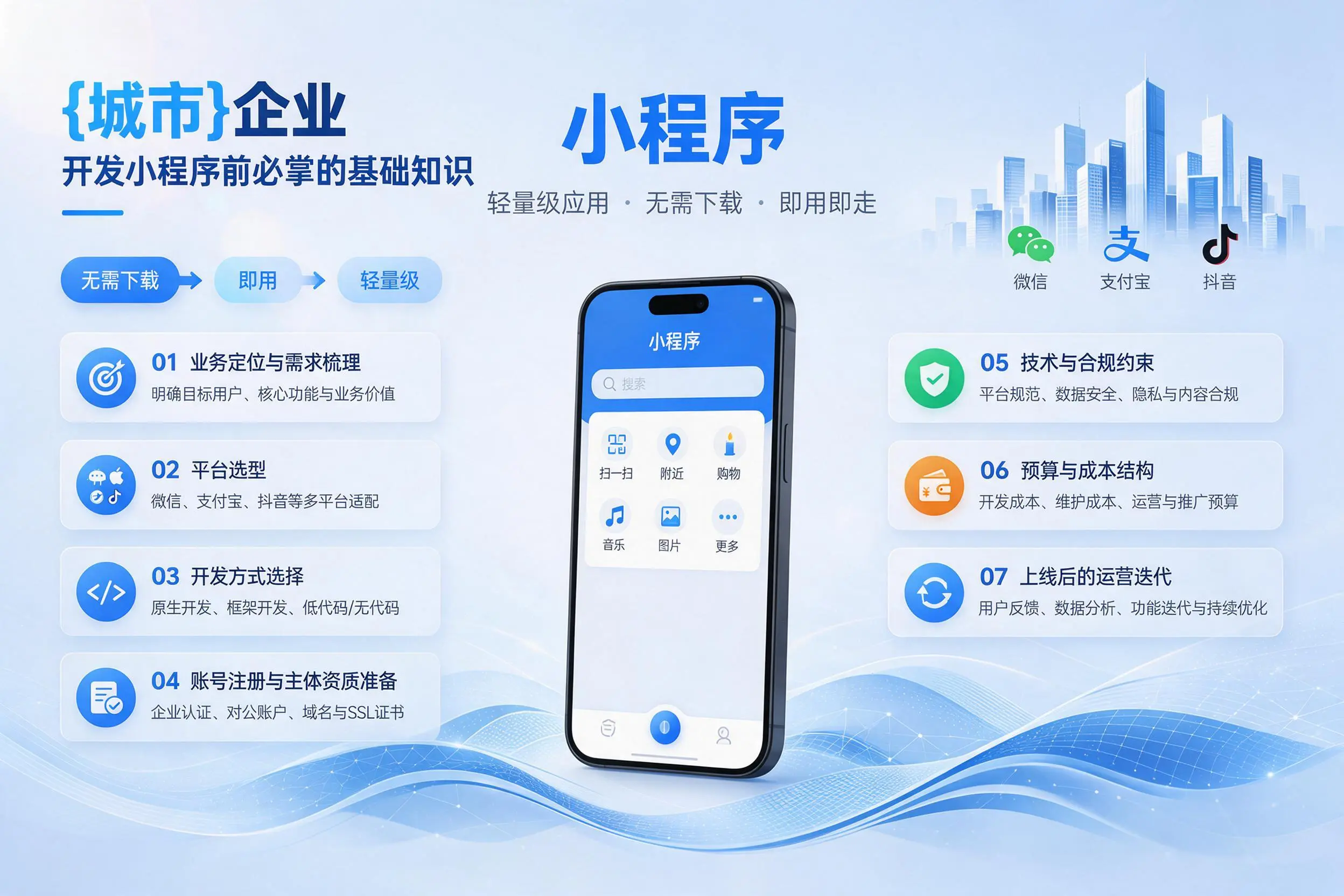 内江企业开发小程序前必须掌握的基础知识有哪些
