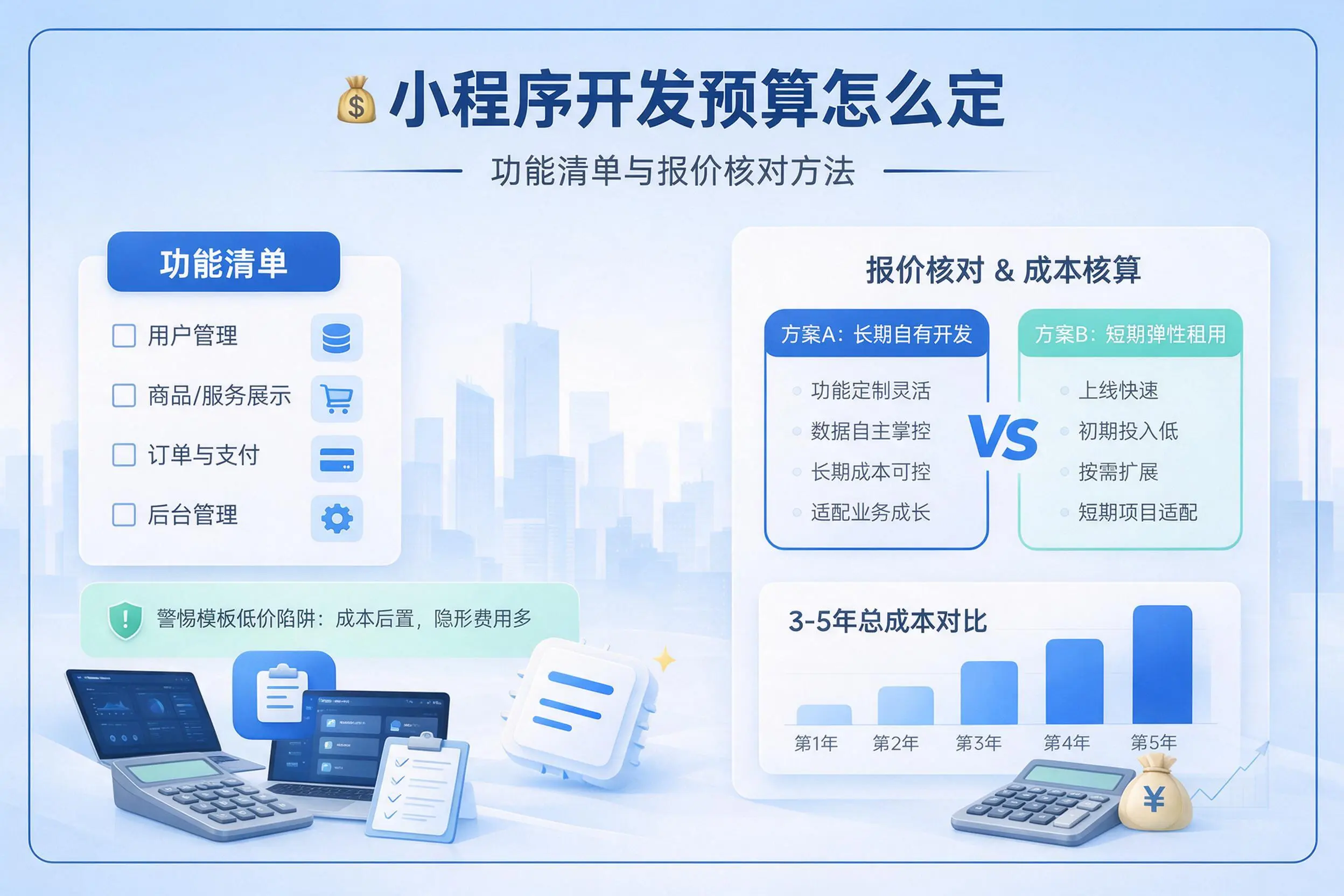 内江小程序开发预算怎么定:功能清单与报价核对方法