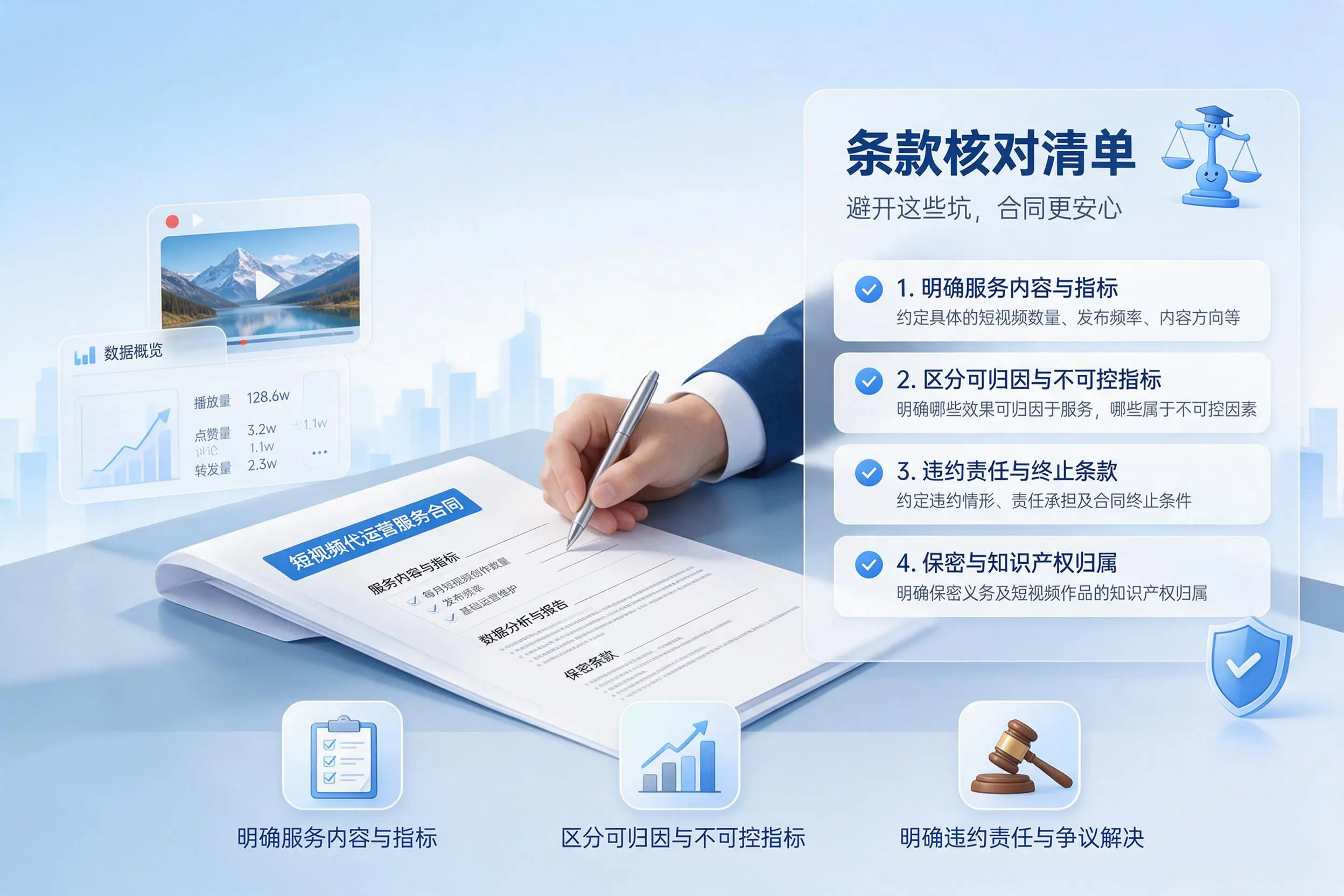 短视频代运营合同怎么签?内江企业条款核对与避坑要点