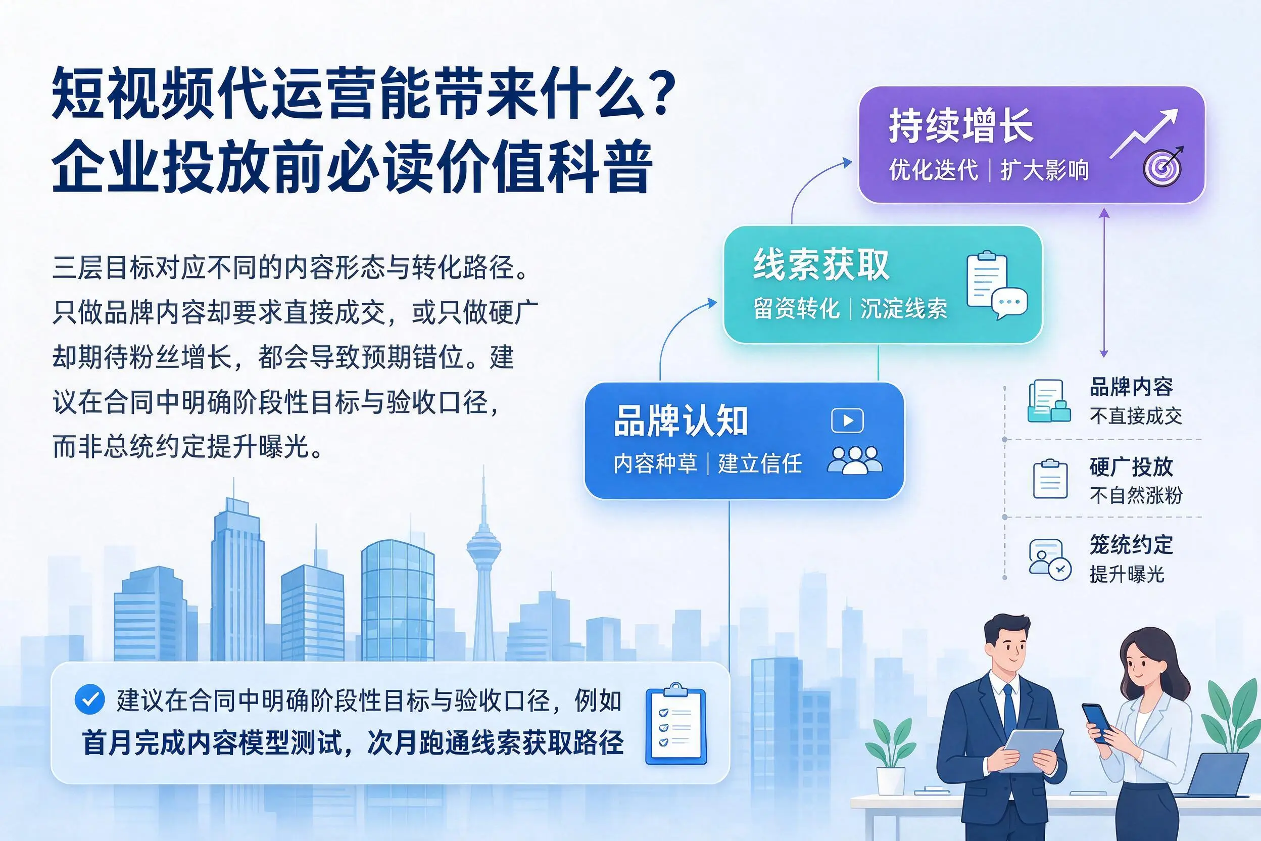 短视频代运营能带来什么？内江企业投放前必读价值科普
