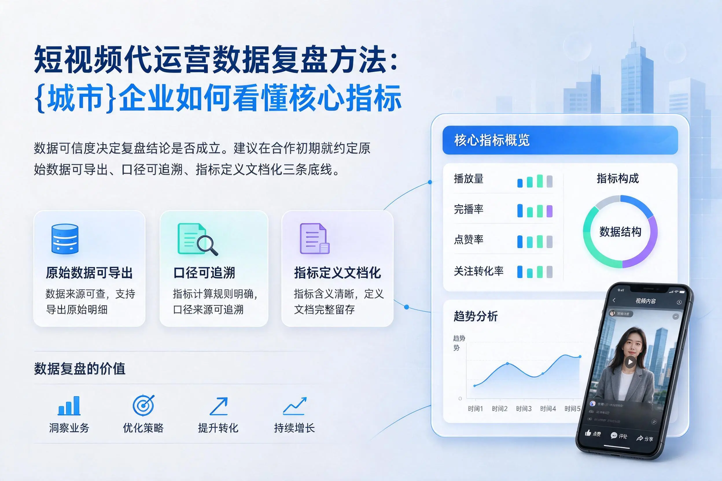 短视频代运营数据复盘方法：内江企业如何看懂核心指标