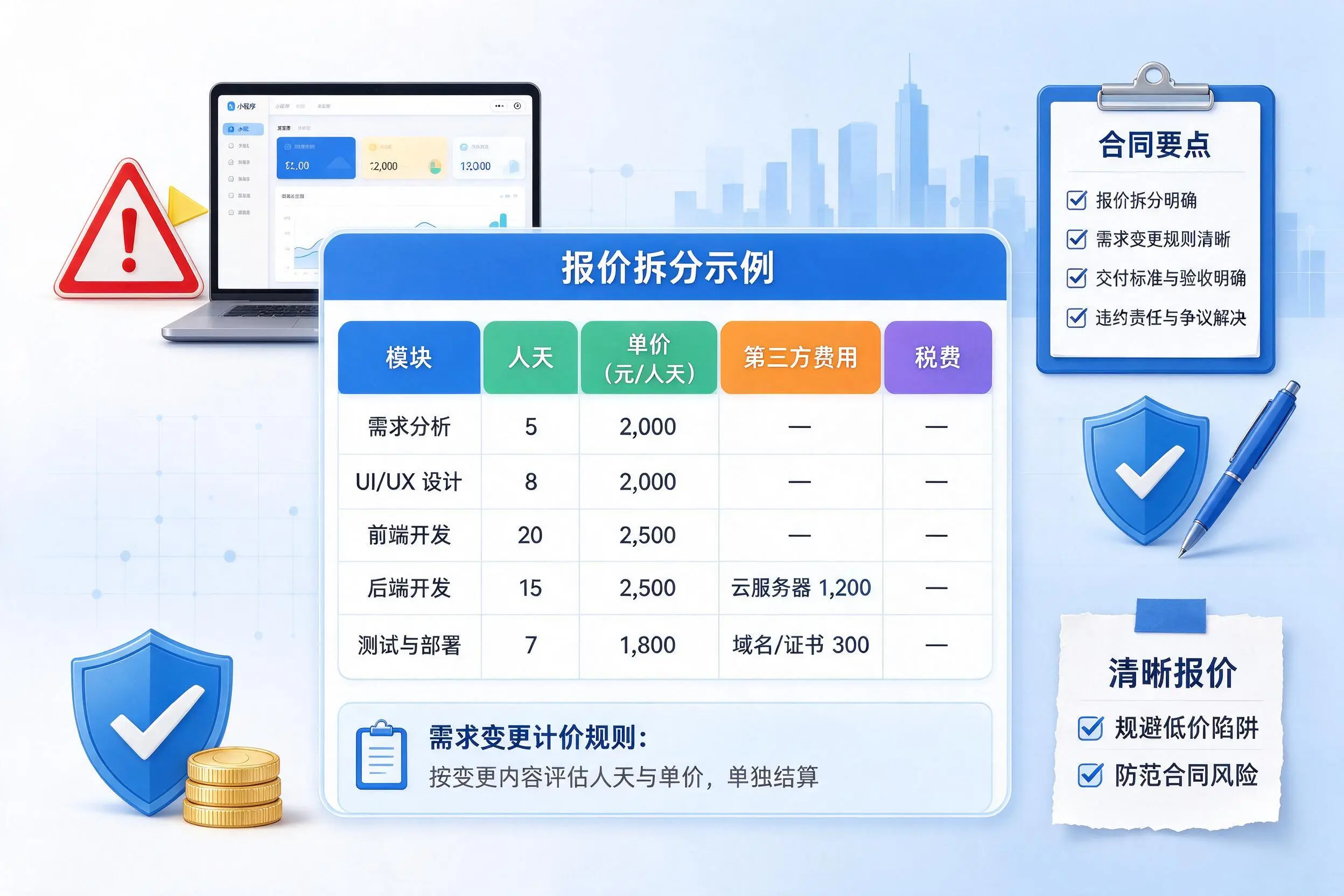 内江小程序开发避坑指南：低价陷阱与合同风险