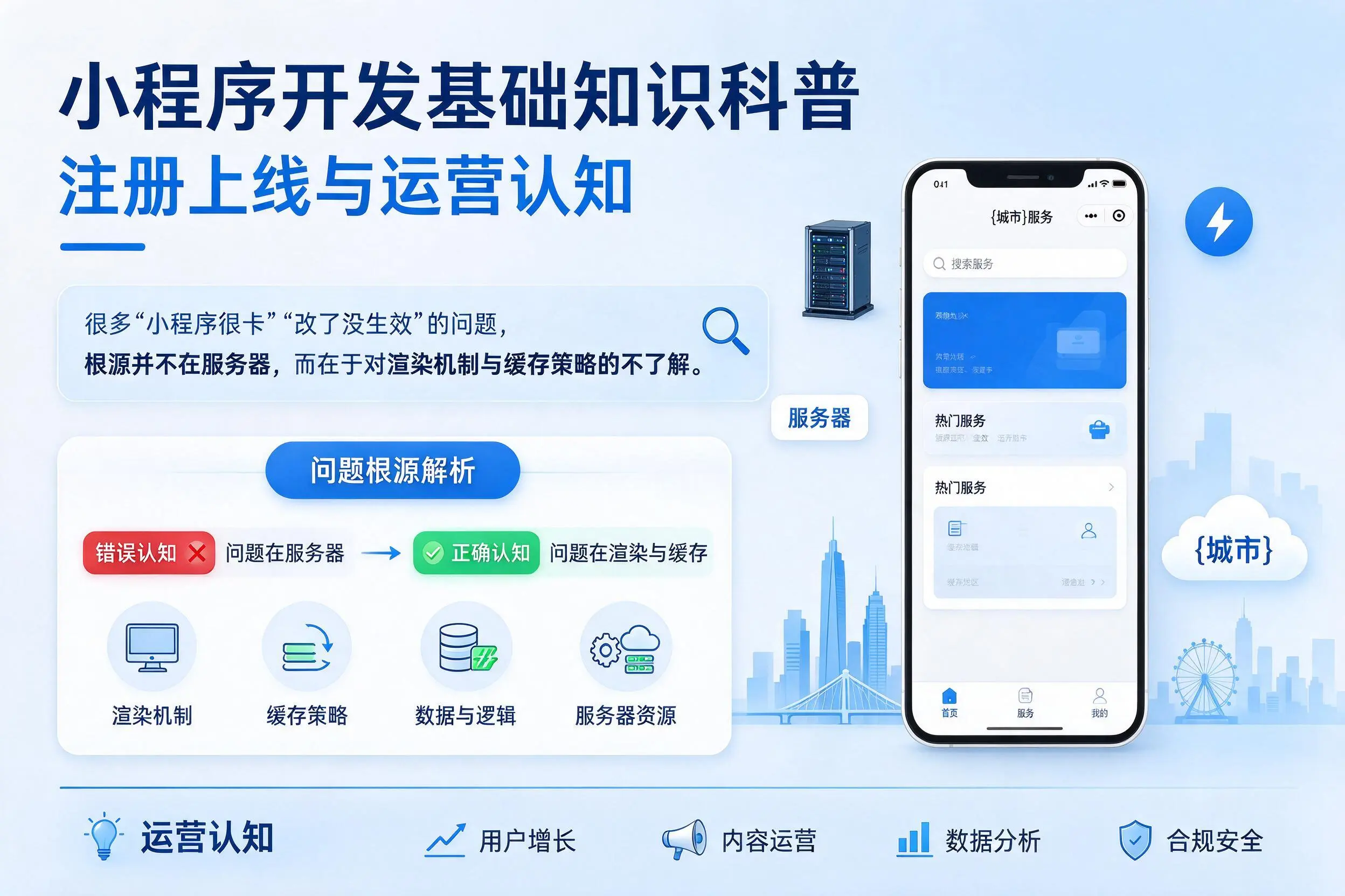 内江小程序开发基础知识科普：注册上线与运营认知