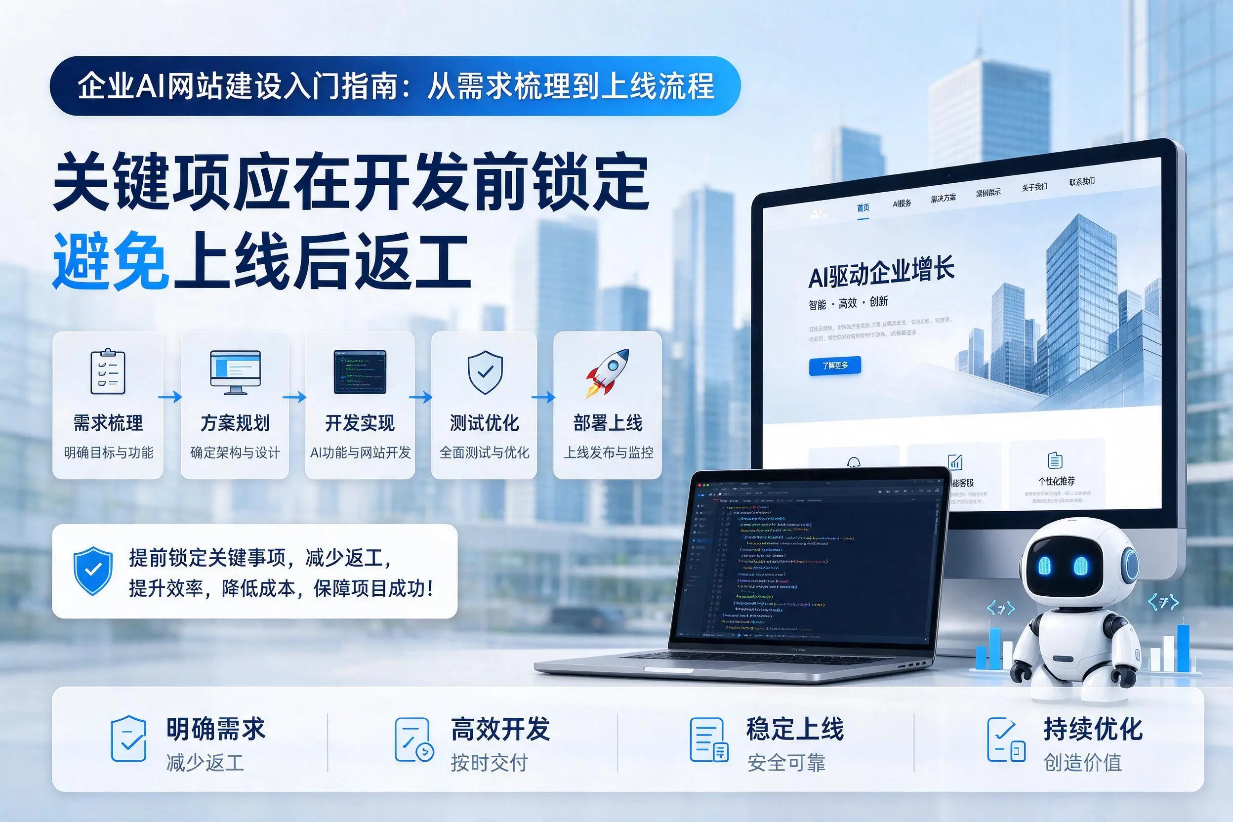 内江企业AI网站建设入门指南：从需求梳理到上线流程