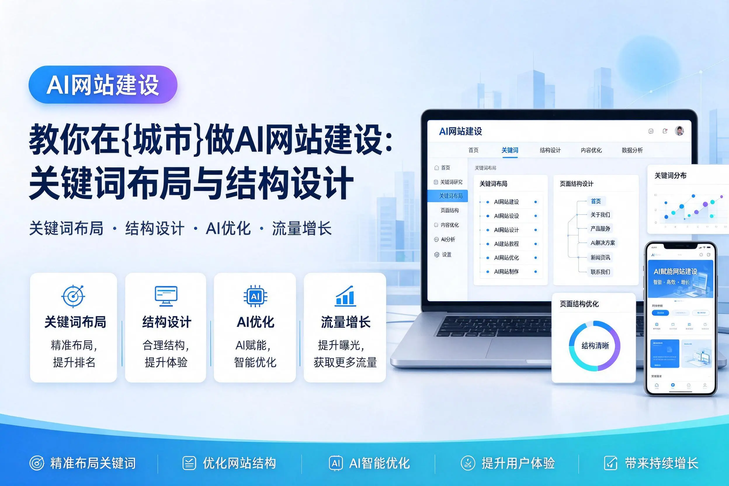 教你在内江做AI网站建设:关键词布局与结构设计